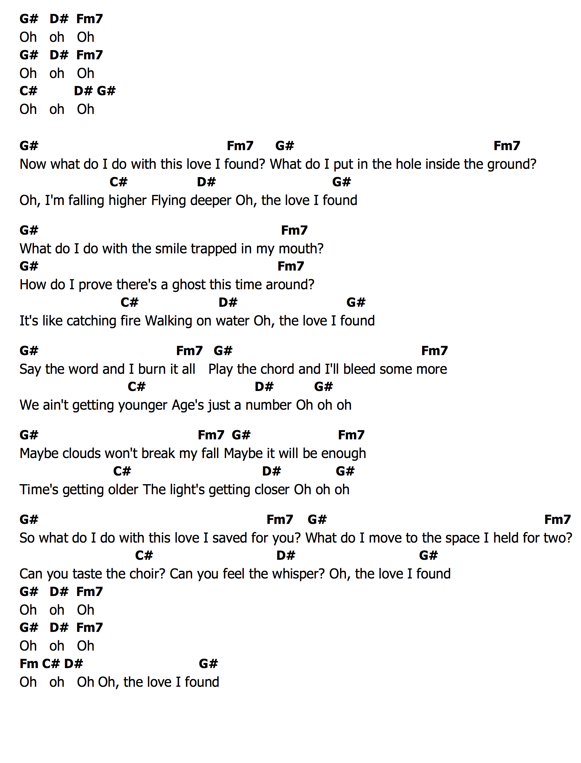 คอร์ด Found Jacob Banks