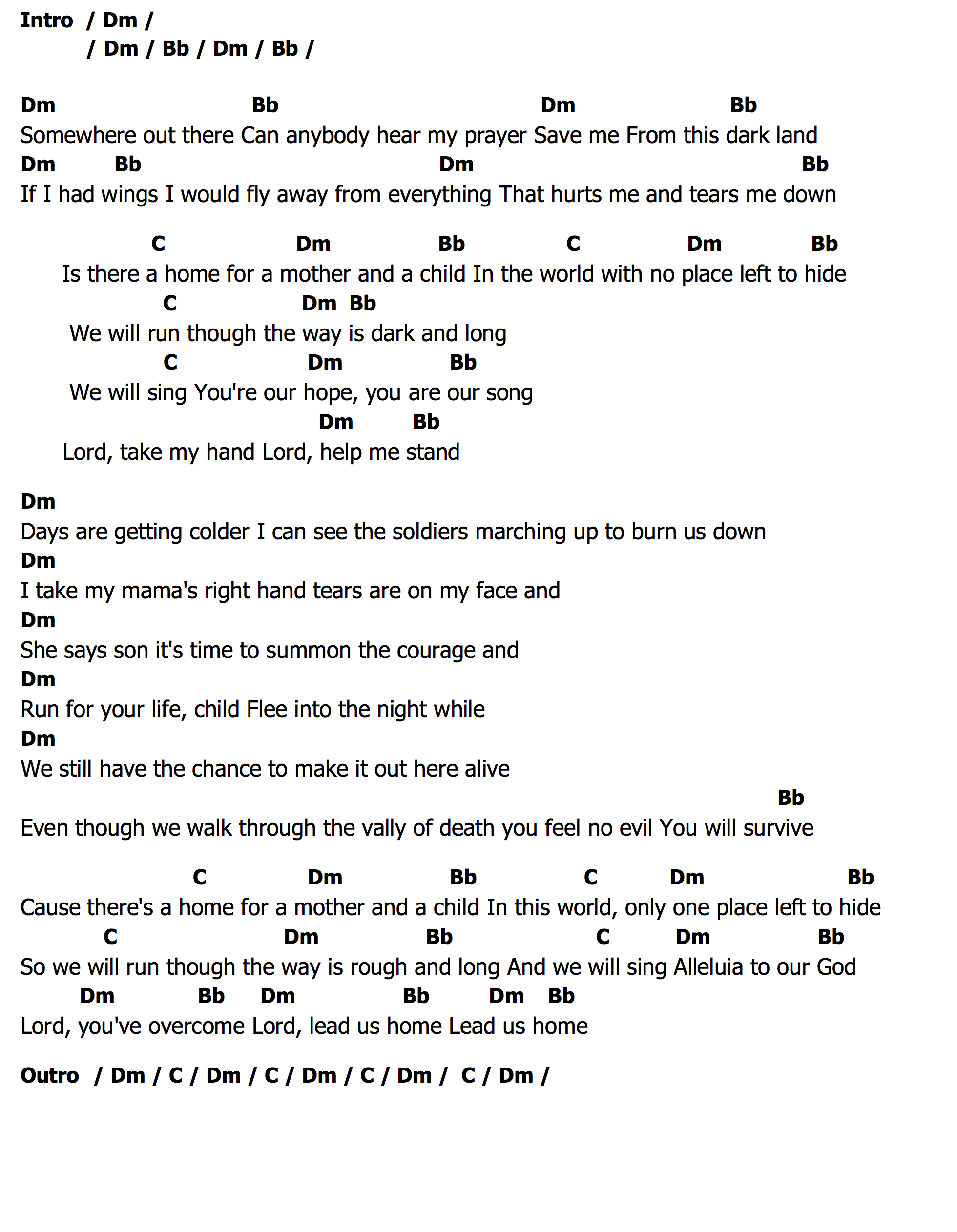 คอร์ด Hiding Place Josh Garrels