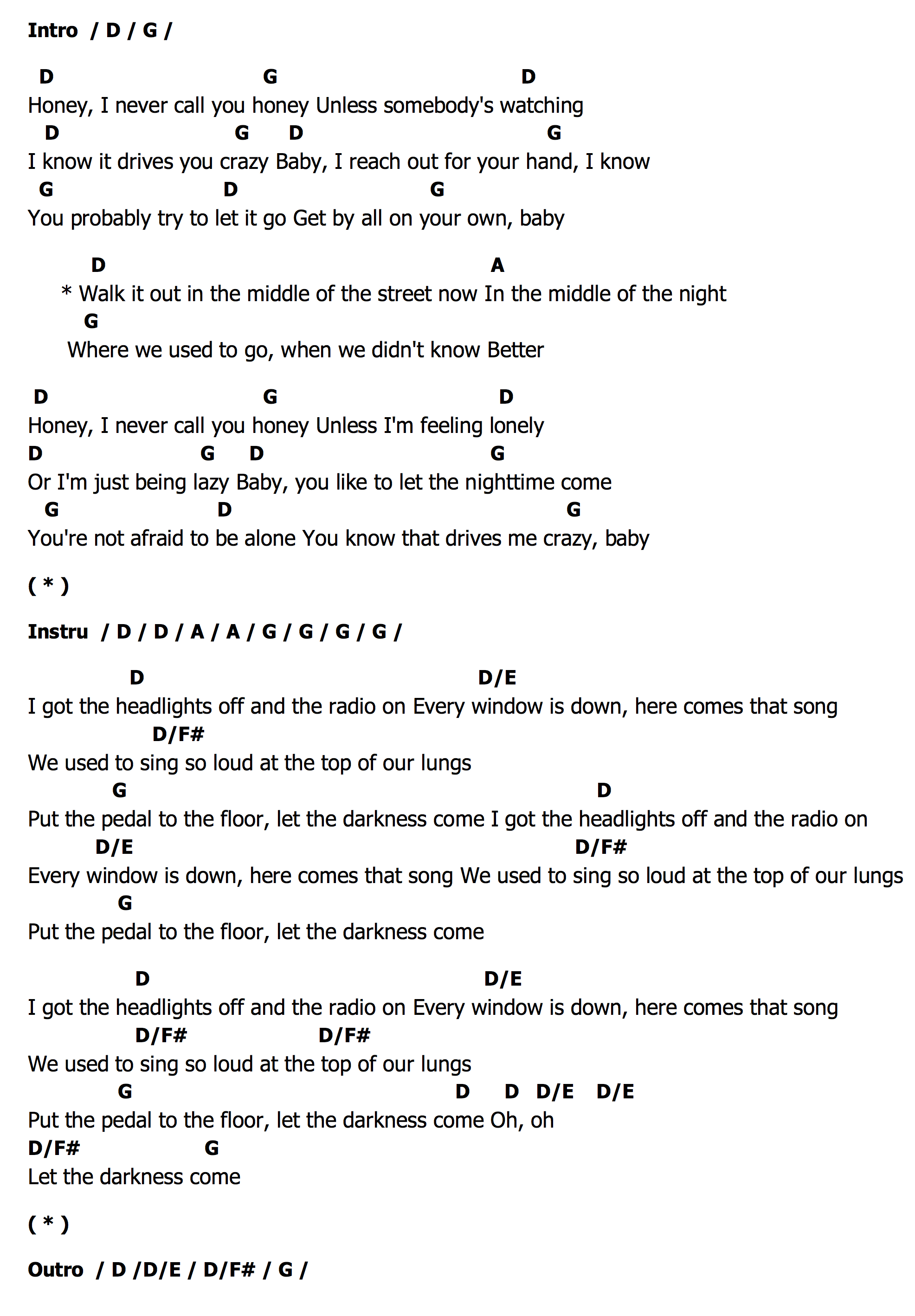 คอร์ด Honey The Lone Bellow
