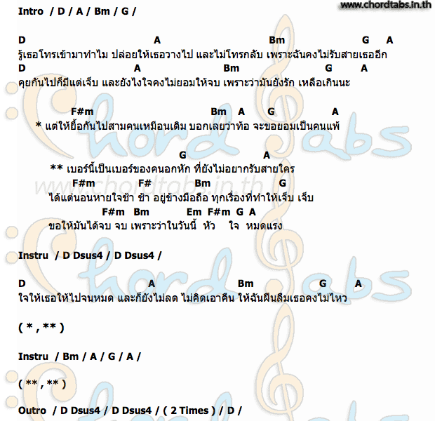 คอร์ด เบอร์คนอกหัก กระแต อาร์สยาม