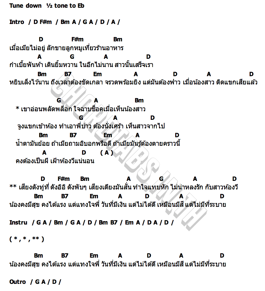 คอร์ด รักน้องห้องวี อีตุ้งแกวด x สิน จรวดมณี