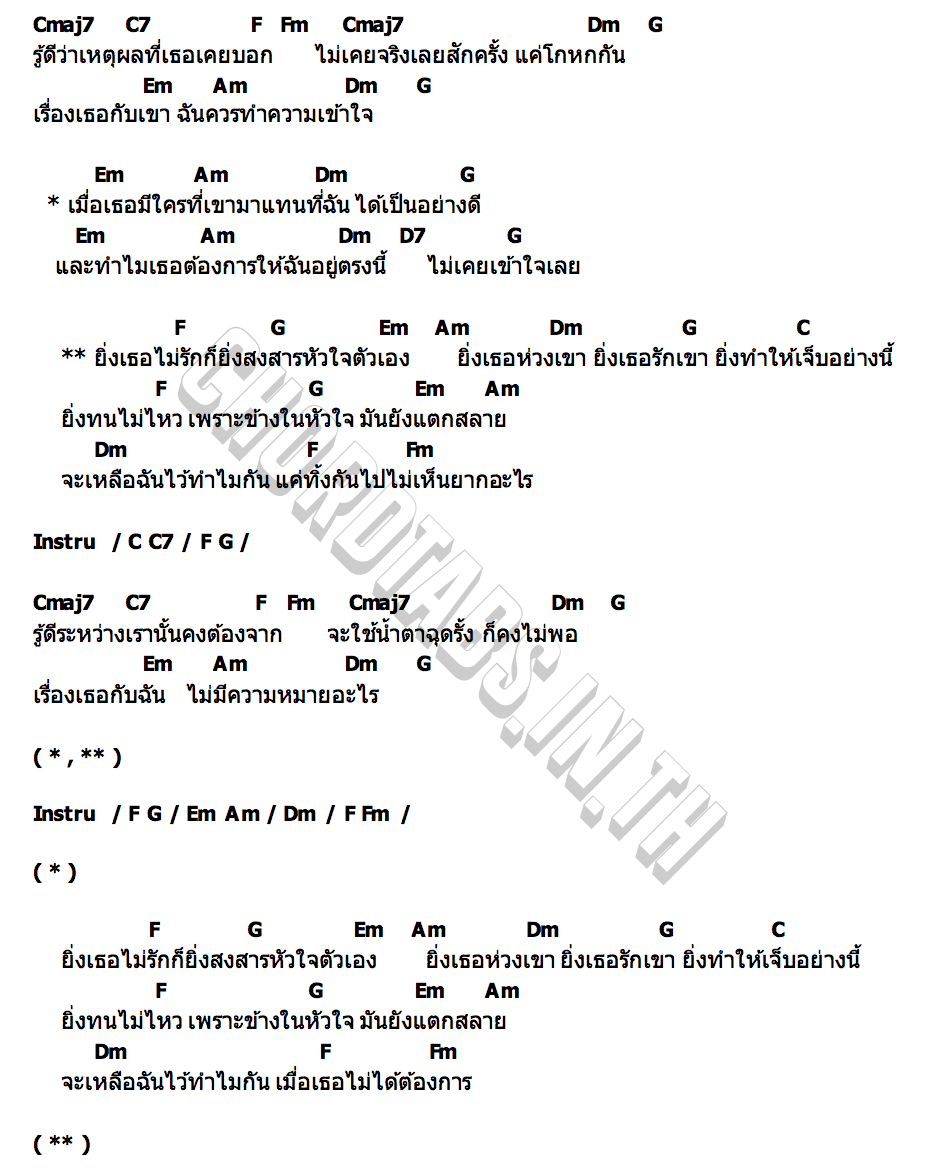 คอร์ด สงสารตัวเอง (Self Pity) crazyrir