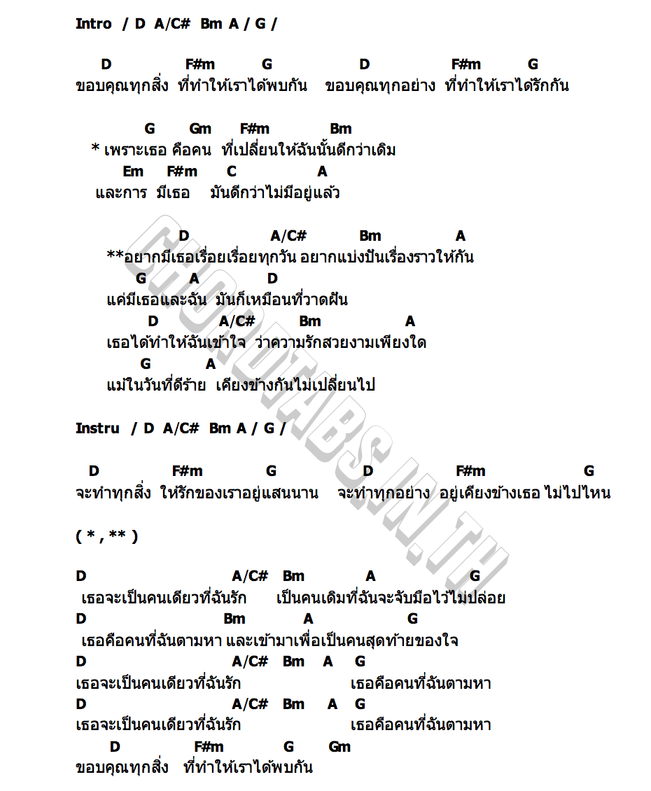 คอร์ด เธอตลอดไป cheriie