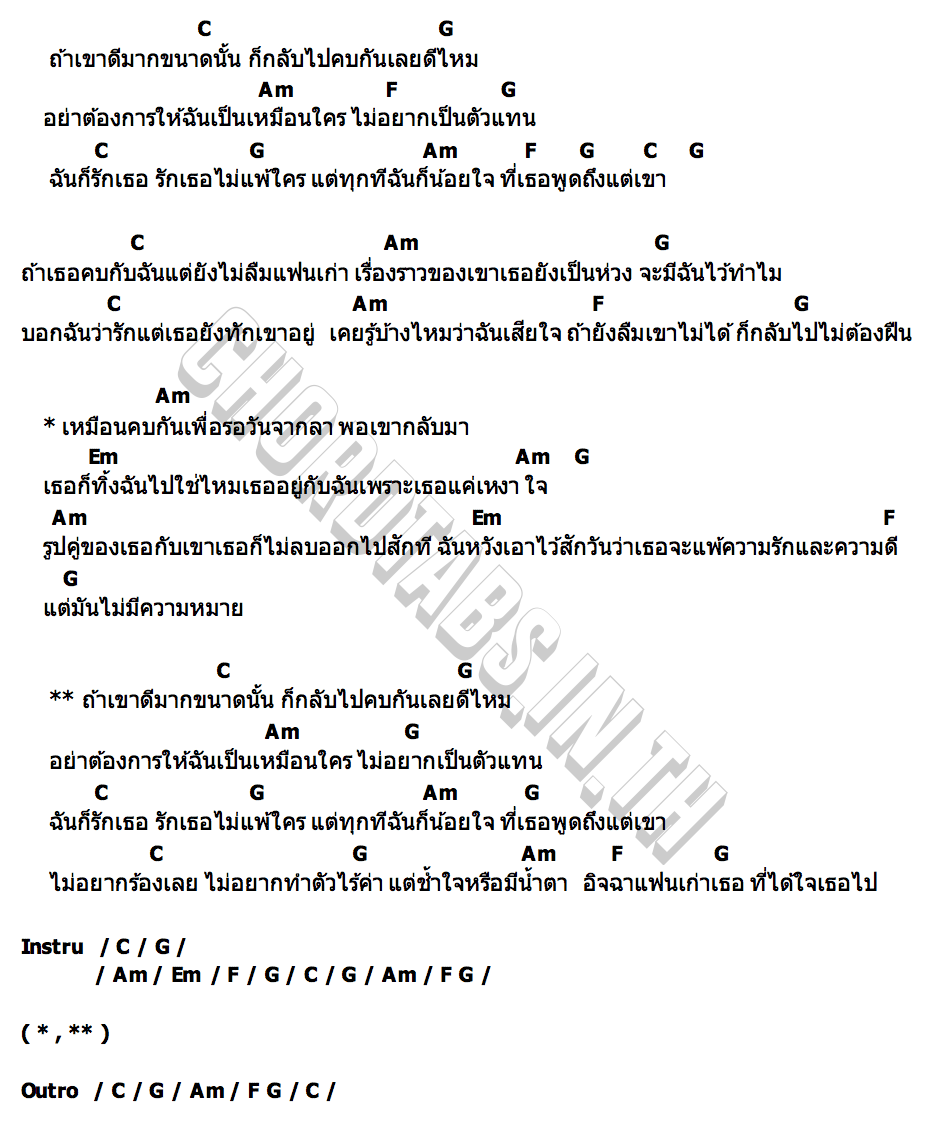 คอร์ด อิจฉาแฟนเก่าเธอ ออม สุปรียา
