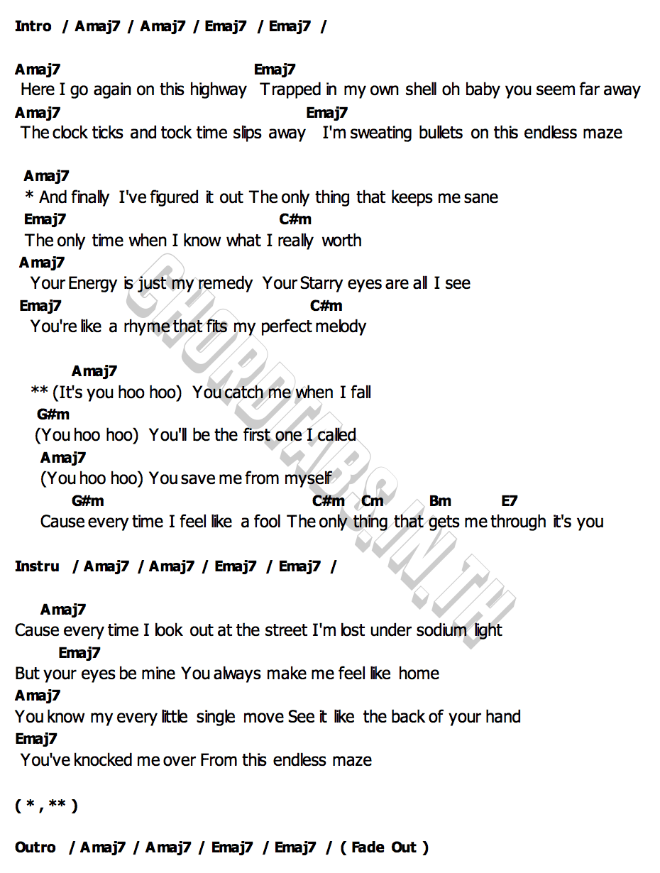 คอร์ด YHH (It s You) Jira