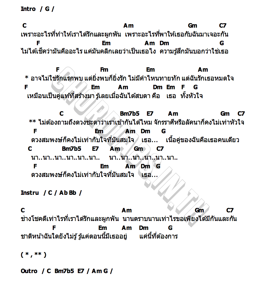 คอร์ด ใจสมใจ อูน TheChanisara