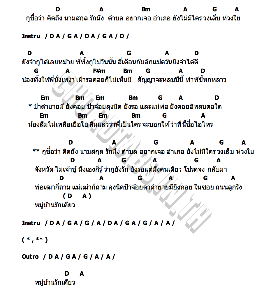คอร์ด กูชื่อว่าคิดถึง จักร ธารารัตน์