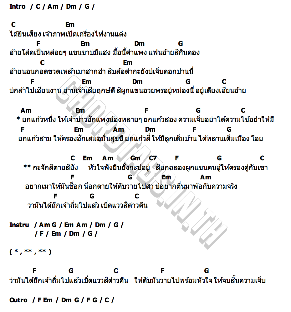 คอร์ด เหล้าผูกแขน เบนซ์ ชานน