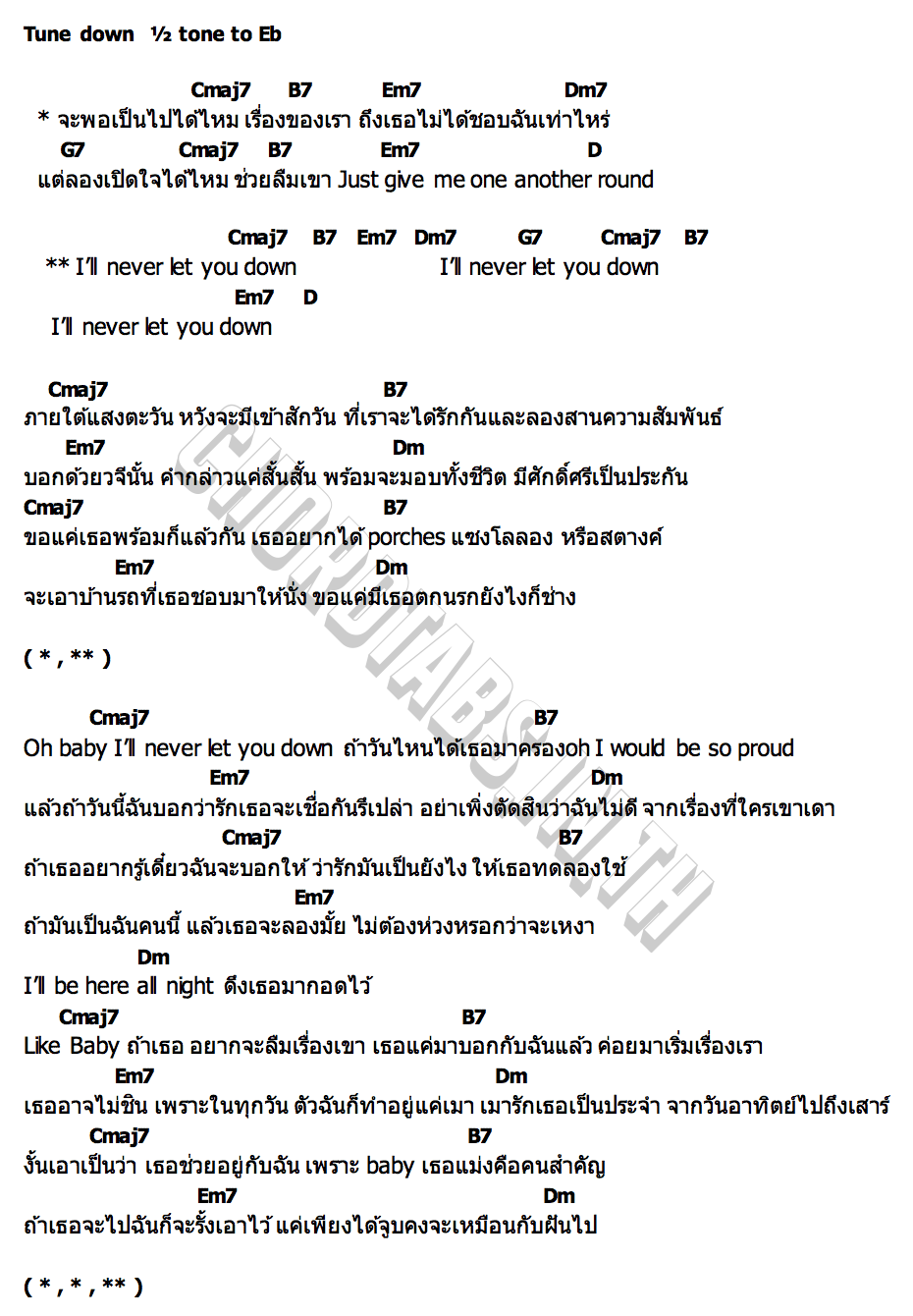 คอร์ด NEVER MONICA