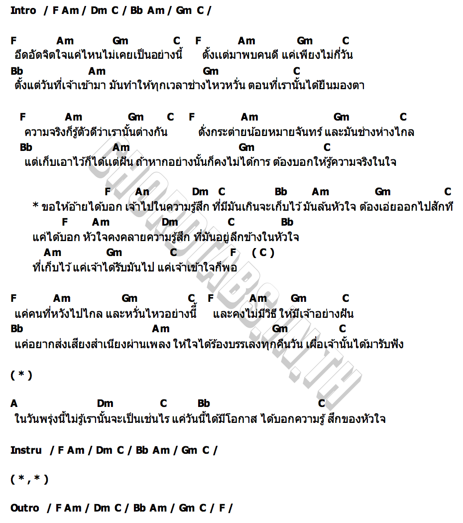 คอร์ด แค่ได้บอก TEEM THANAKORN (ทีม ธนกรณ์)