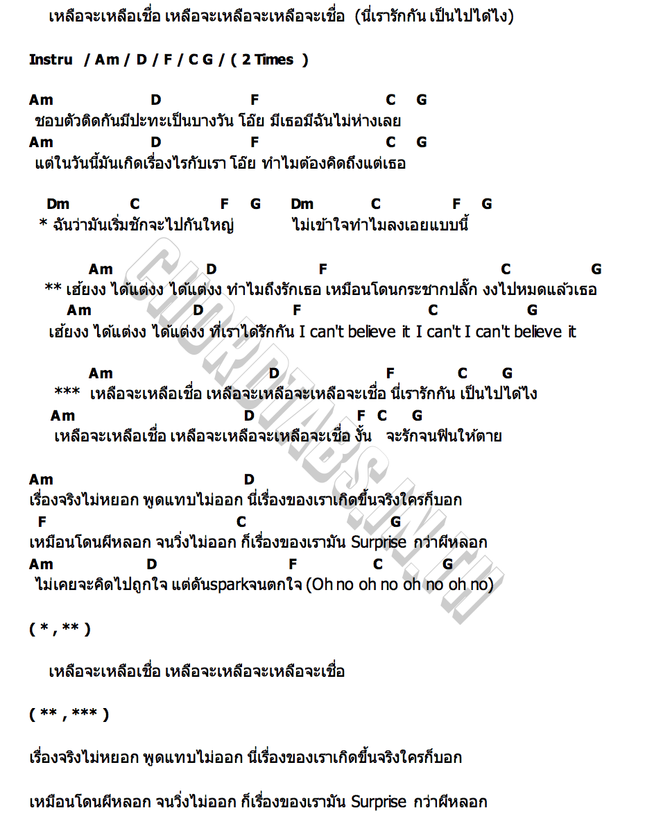 คอร์ด เหลือจะเชื่อ ( Incredible ) ไมเคิล x ท็อปเทน