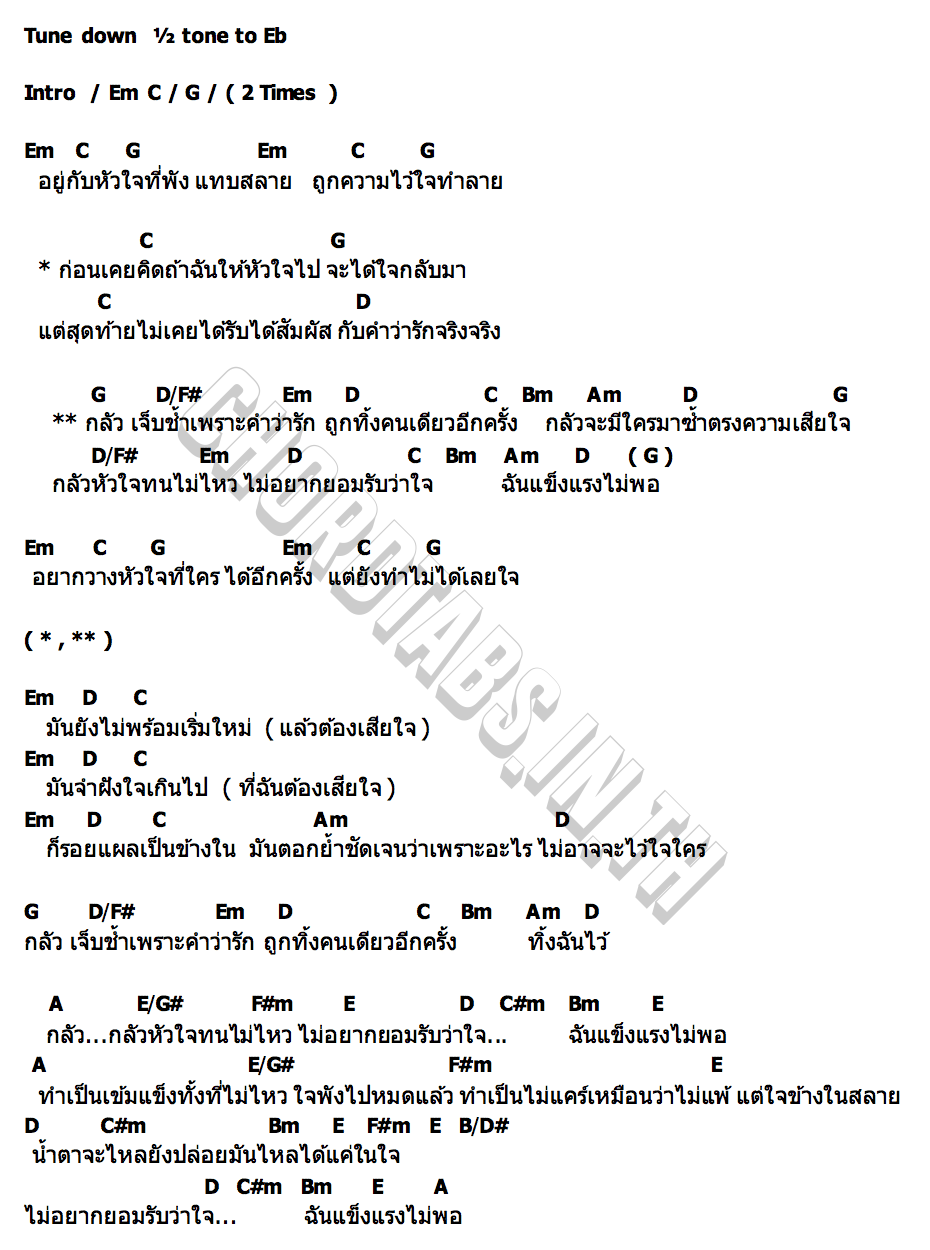 คอร์ด แข็งแรงไม่พอ ( Inside ) พาเวล นเรศ