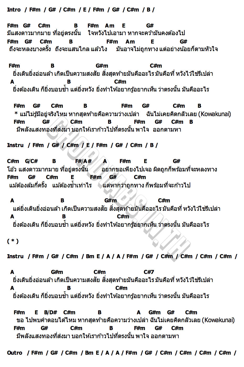 คอร์ด Believe  Not HatoBito