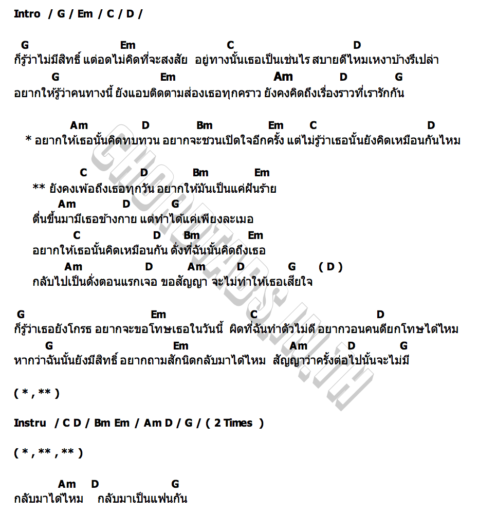 คอร์ด กลับมาเป็นแฟนกัน น้องนุ้ยจ๋า ขวางหวันมิวสิค