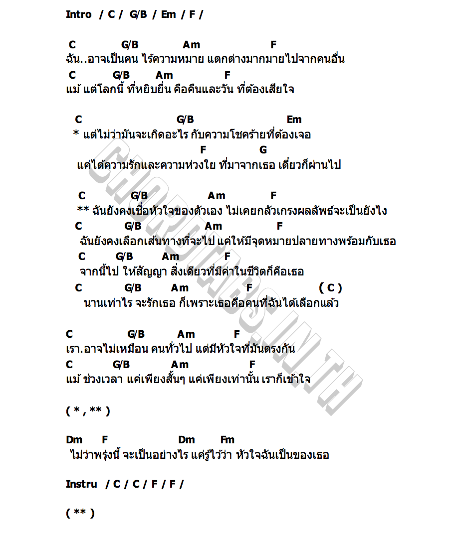 คอร์ด เชื่อ ธนัญชัย ชนะโชติ (โทนี่ ผี)