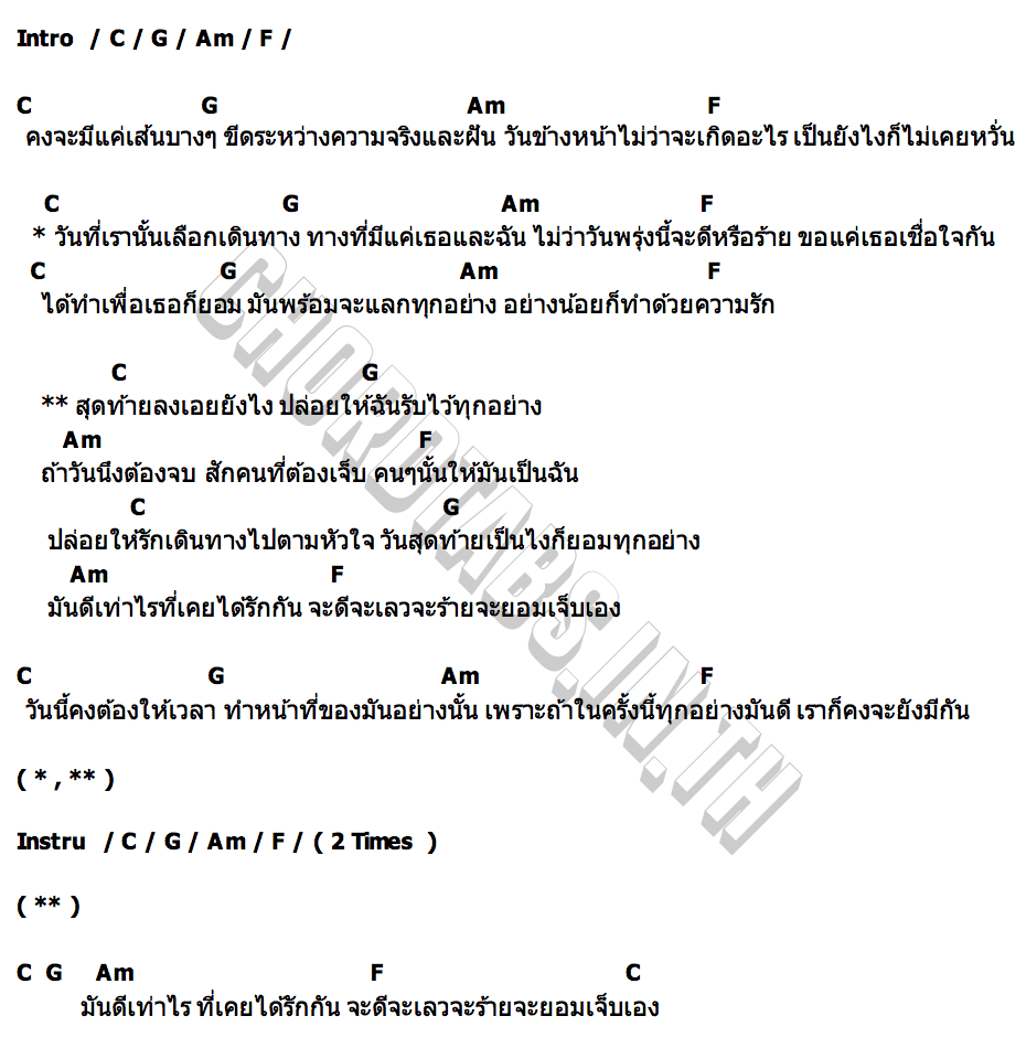 คอร์ด ยอมเจ็บเอง แซม Hangman