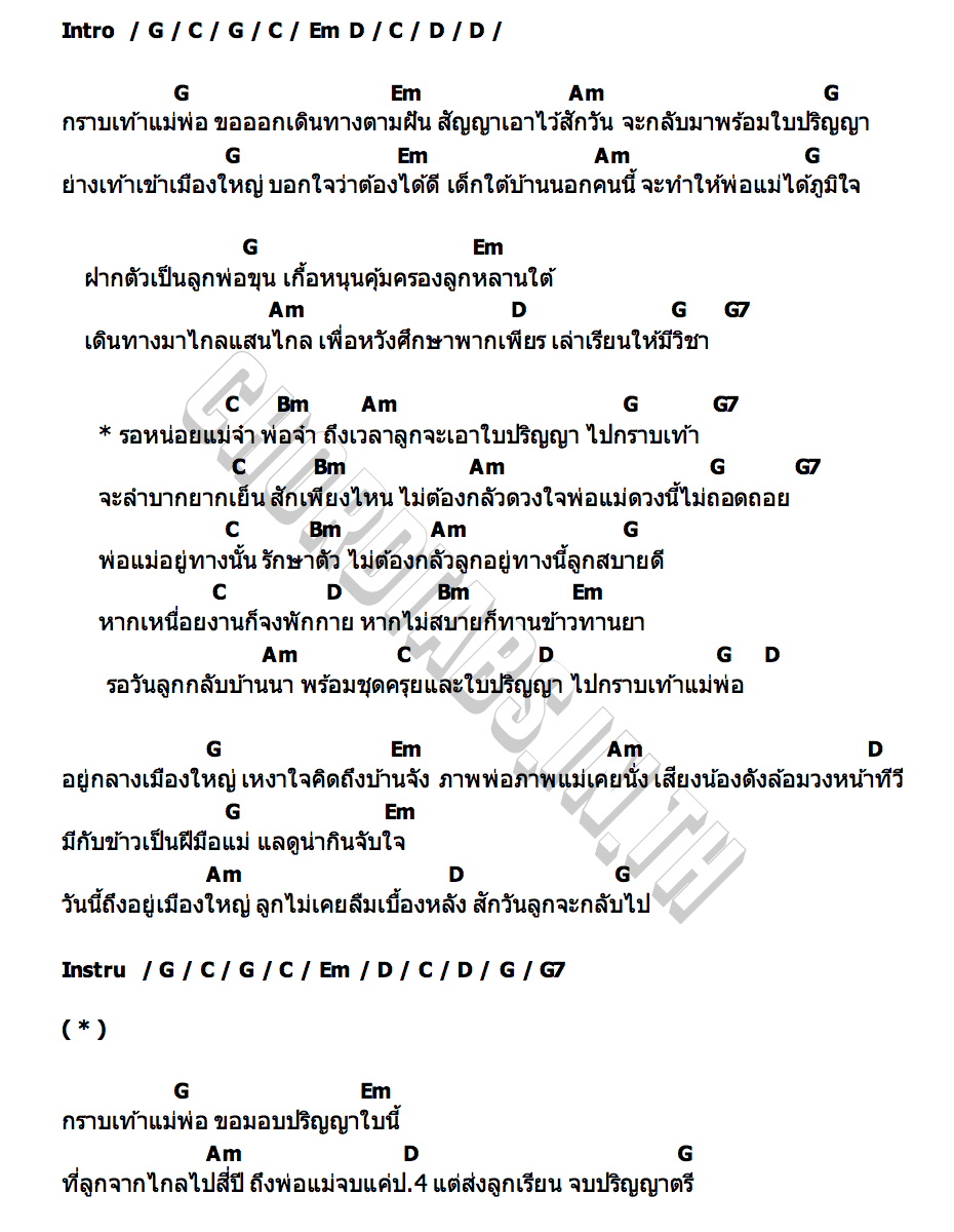 คอร์ด ล่าฝัน มิก จิตติชัย ปิงปองมิวสิค