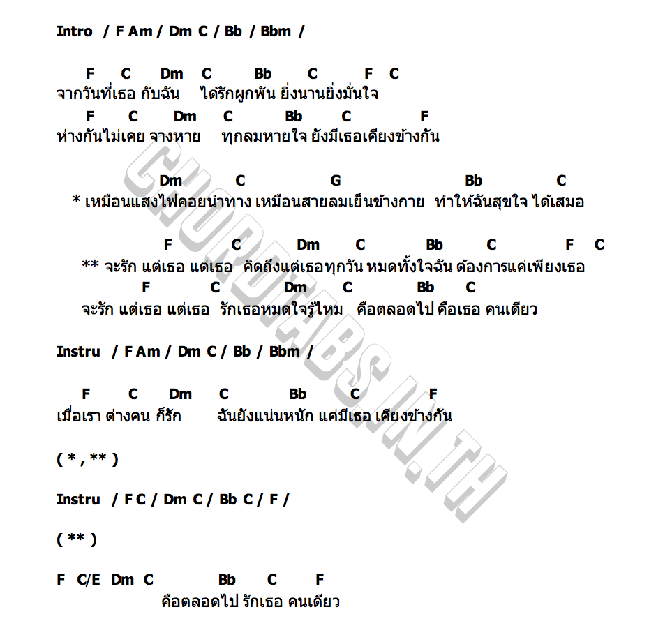 คอร์ด รักเธอที่สุด ชาล็อต ออสติน