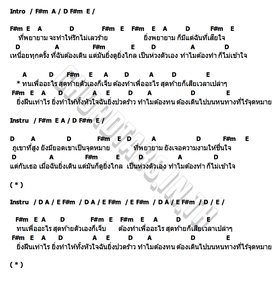 คอร์ด ไร้จุดหมาย พสิษฐ์ เอกวิไชยภัสร์ (บลู INDIGO)