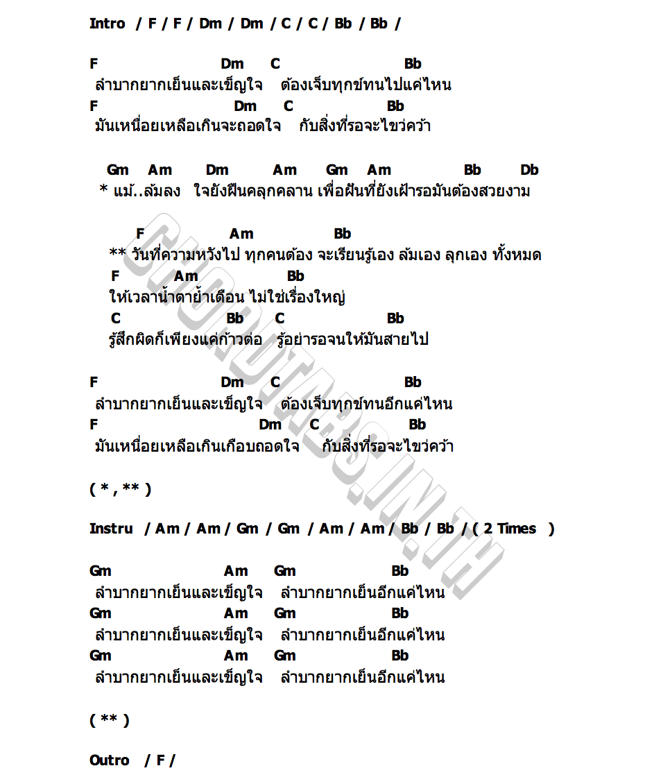 คอร์ด ล้ม DJ Suharit Siamwalla