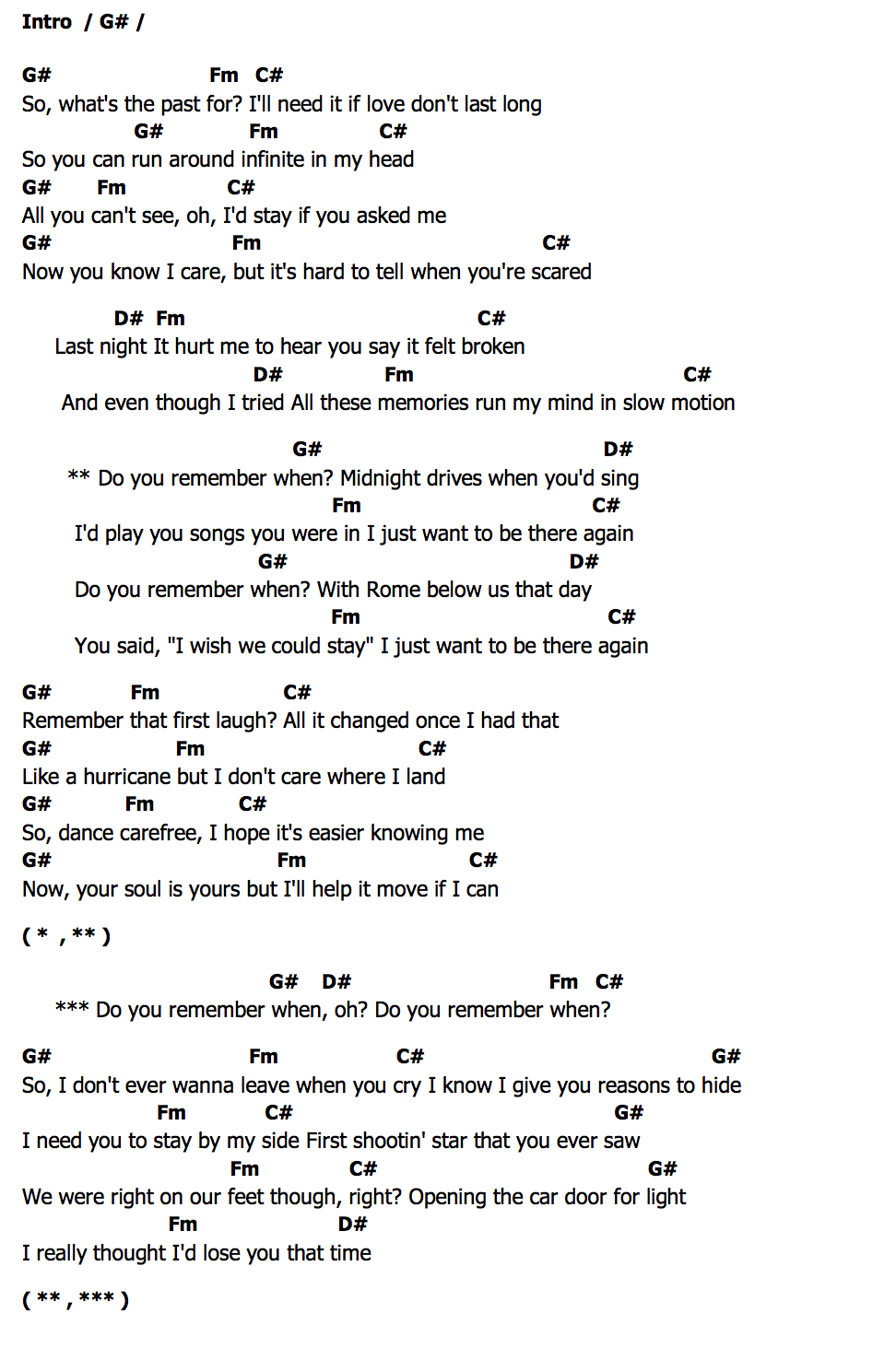 คอร์ด Rome Dermot Kennedy
