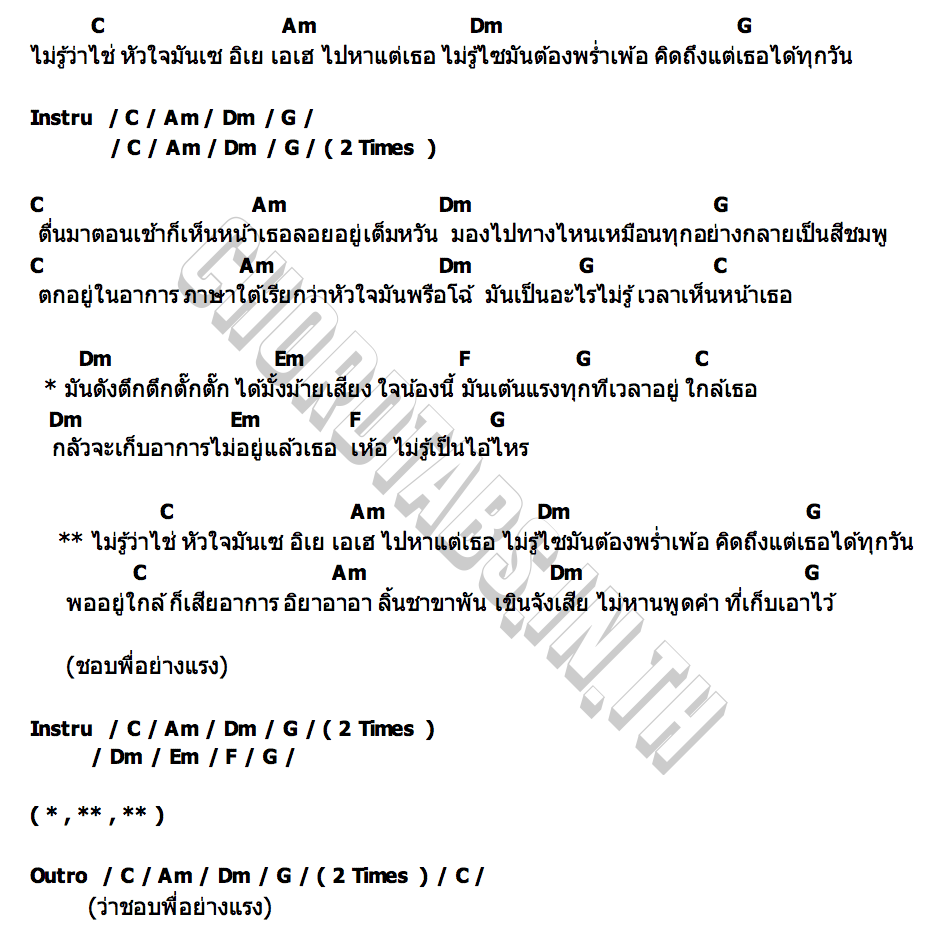 คอร์ด หัวใจมันเซ กิม ชญาภา