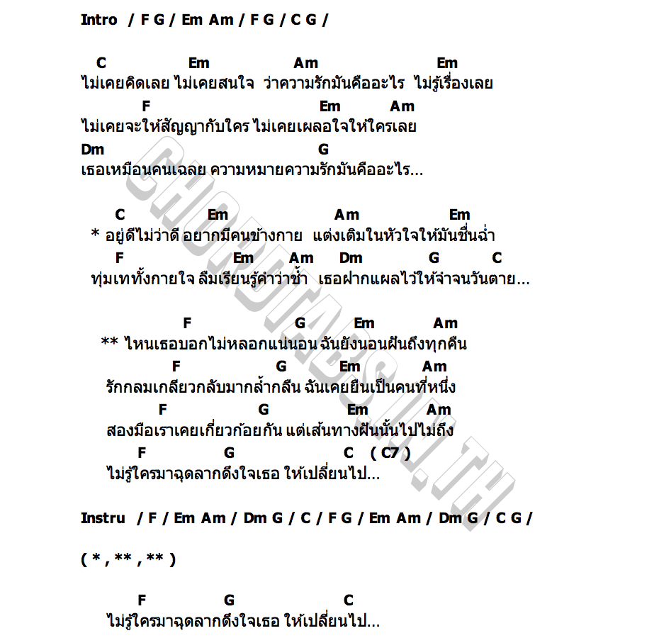 คอร์ด ที่ 1 แต่ไม่ถึงฝัน น้องอาม นวลปาน
