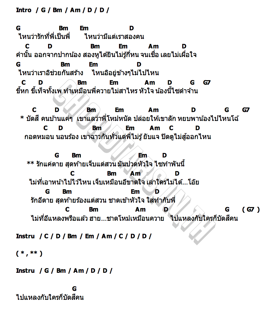 คอร์ด บัดสีคน แบงค์ โมเดิร์น