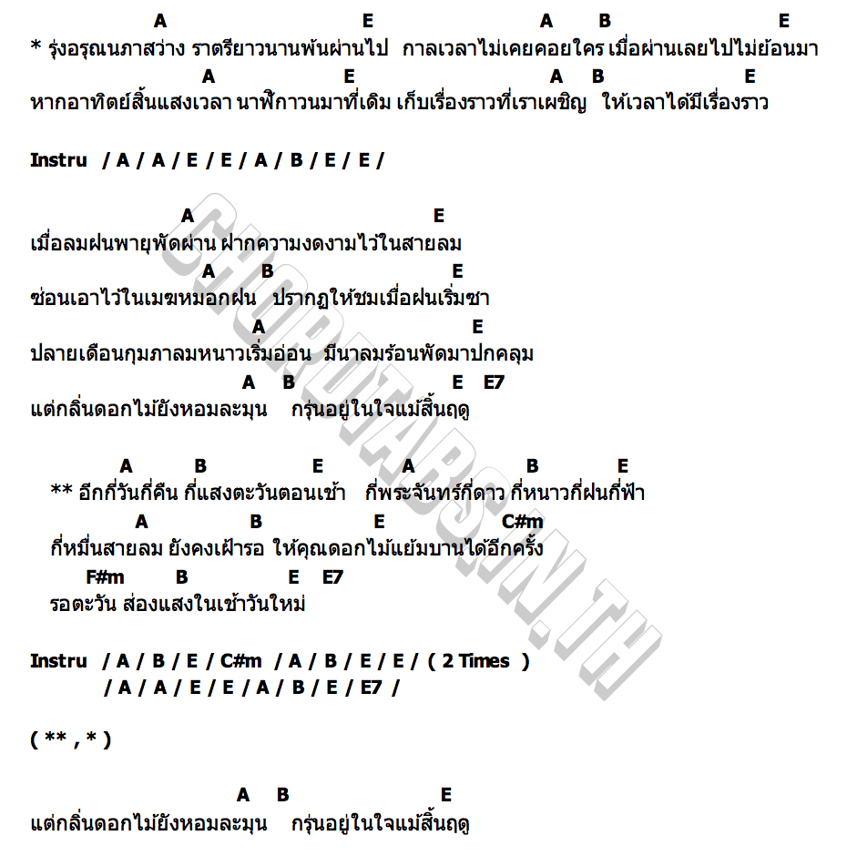 คอร์ด ผ่านแสงเวลา จินต์จล