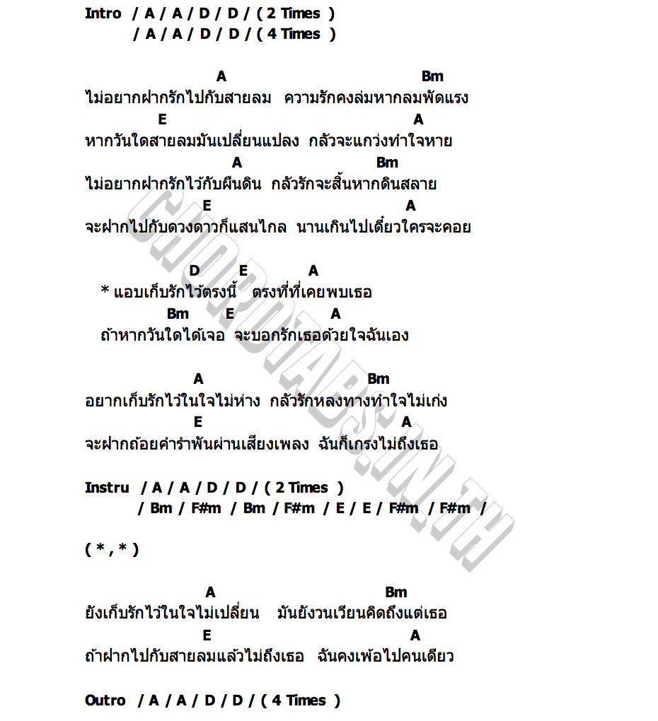 คอร์ด อยากเจออีกจัง ยังรอที่เดิม Something Sweet