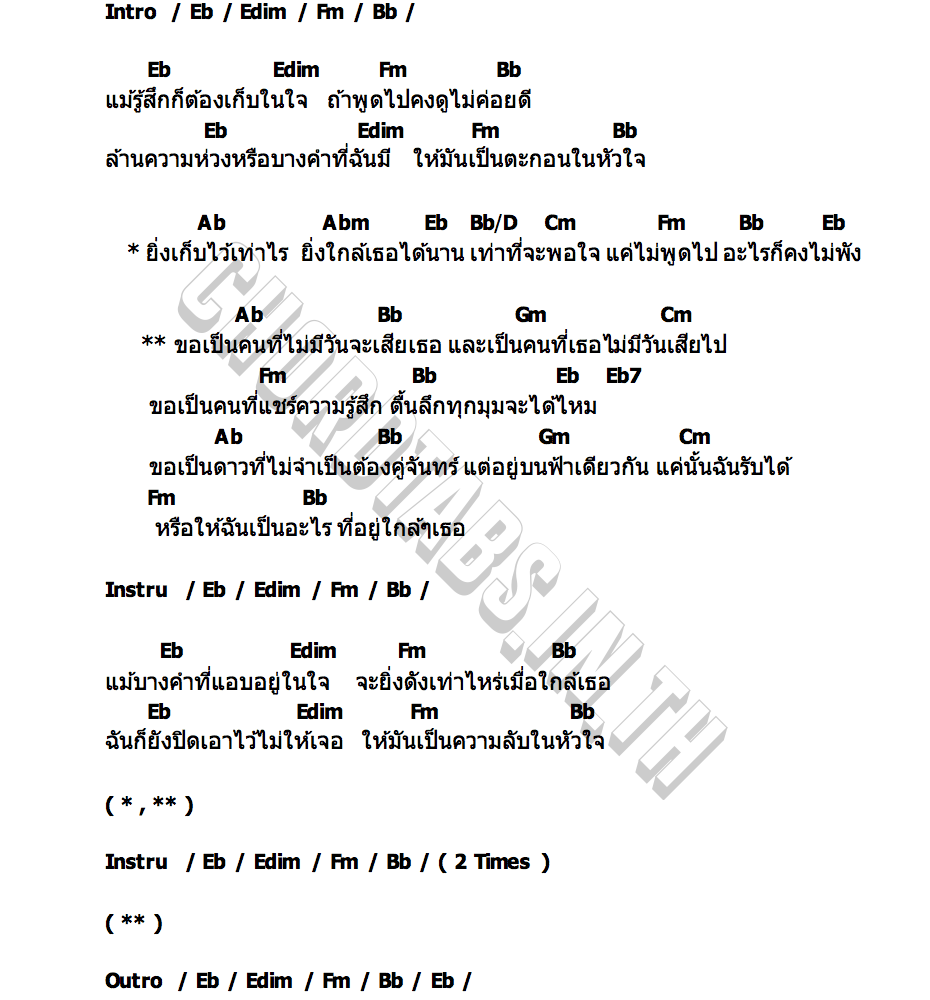 คอร์ด คนที่เธอไม่มีวันเสียไป BOSS THAPANAT