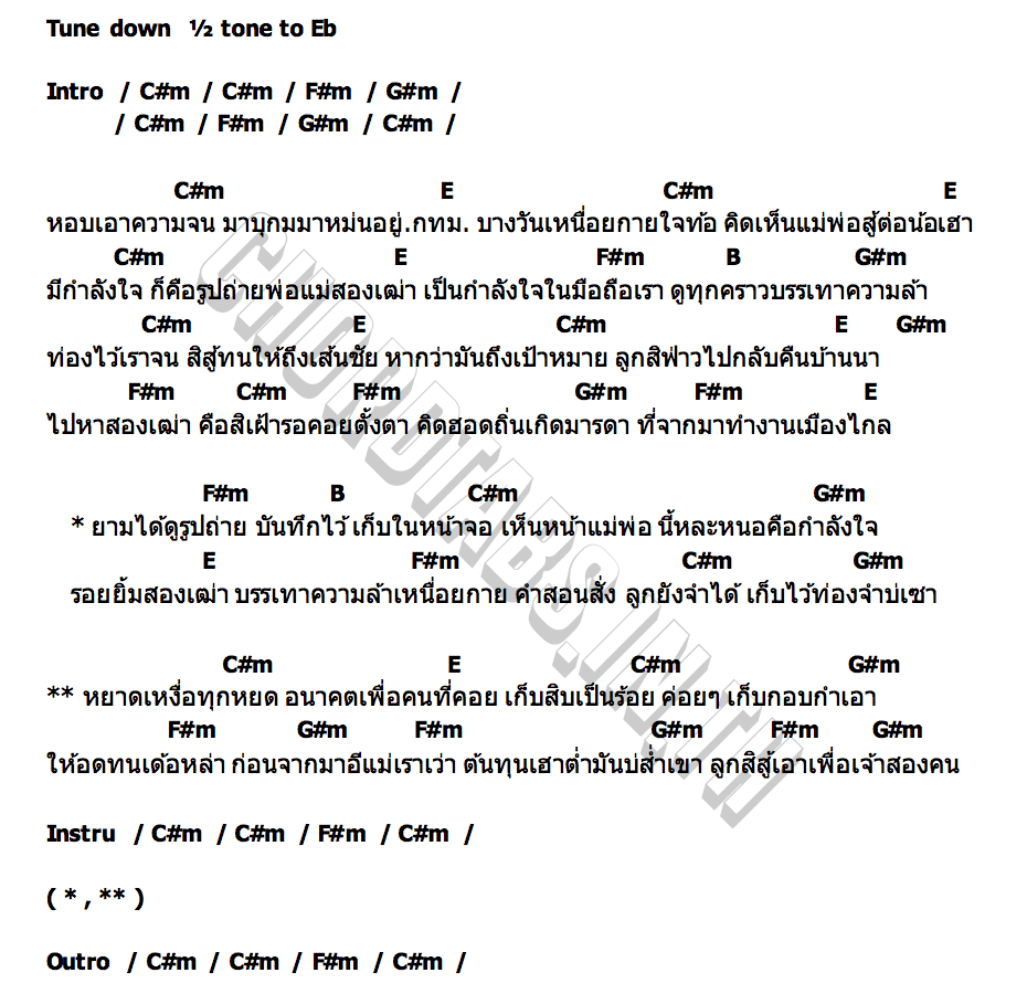คอร์ด แรงใจในมือถือ ลูกโด่ง ห้าร้อยตัน
