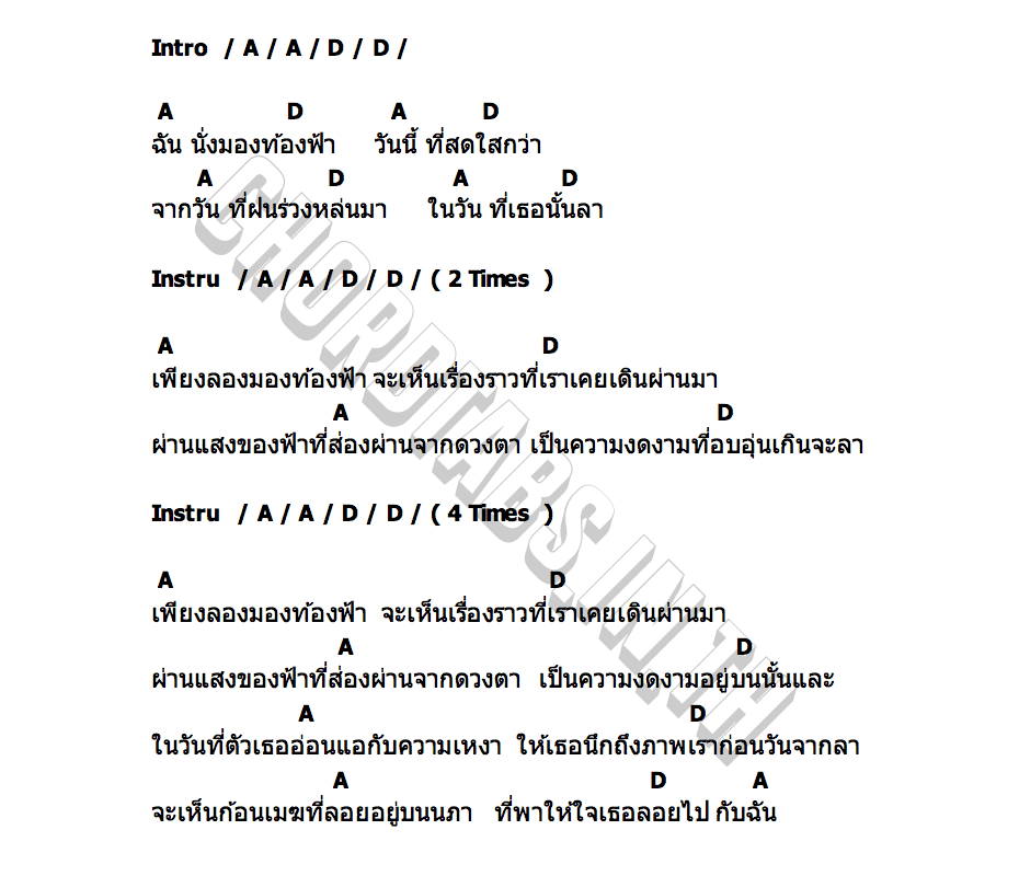 คอร์ด นภา   Happiness alittlebirdtoldme