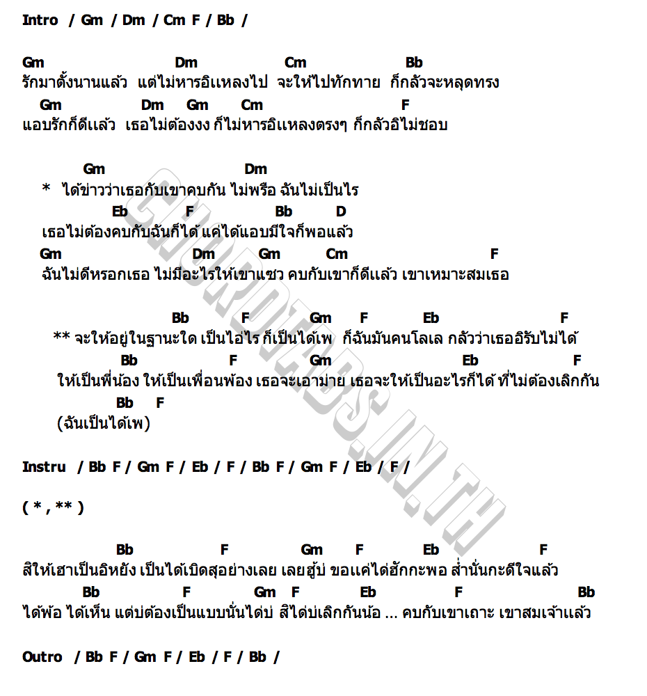 คอร์ด ฉันเป็นได้เพ บักฟ้า ชฎาพร