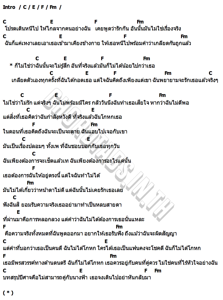 คอร์ด เกลียดตัวเอง (ไม่น้อยไปกว่าเธอ) SURE