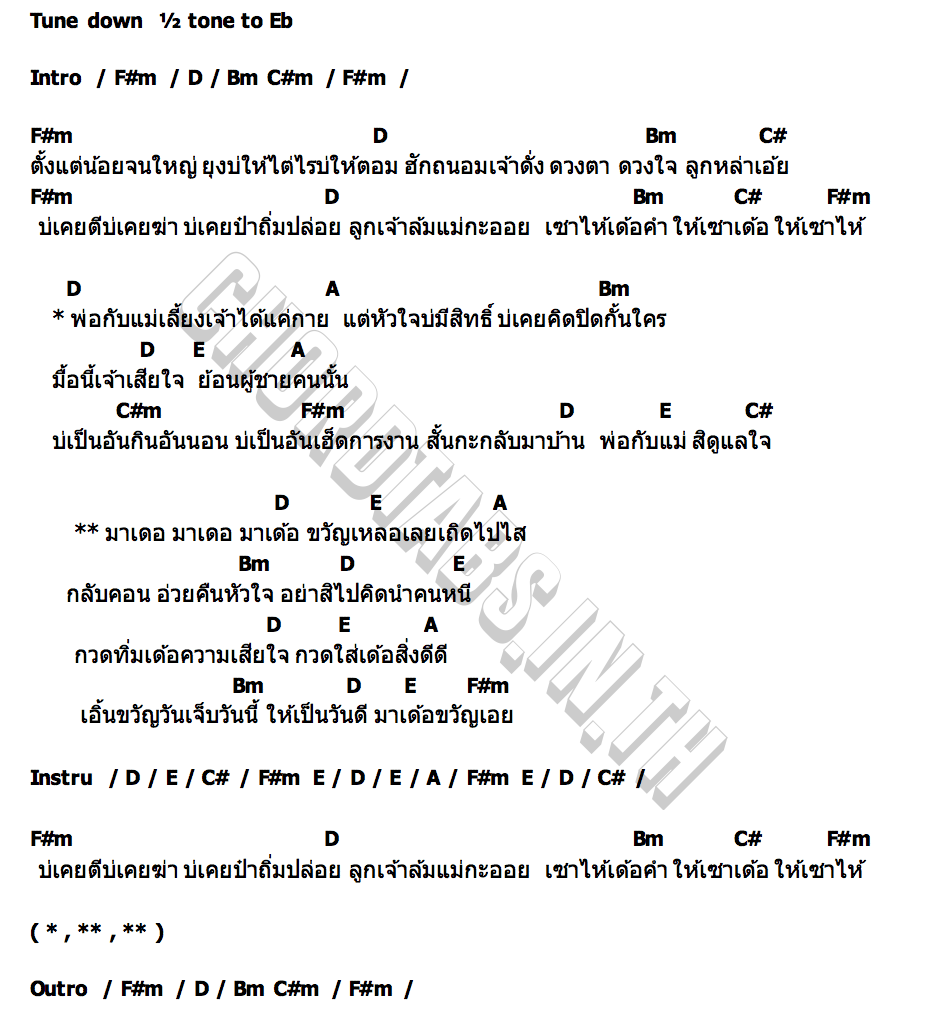 คอร์ด เอิ้นขวัญวันลูกเจ็บ ไมค์ ภิรมย์พร   รำไพ แสงทอง