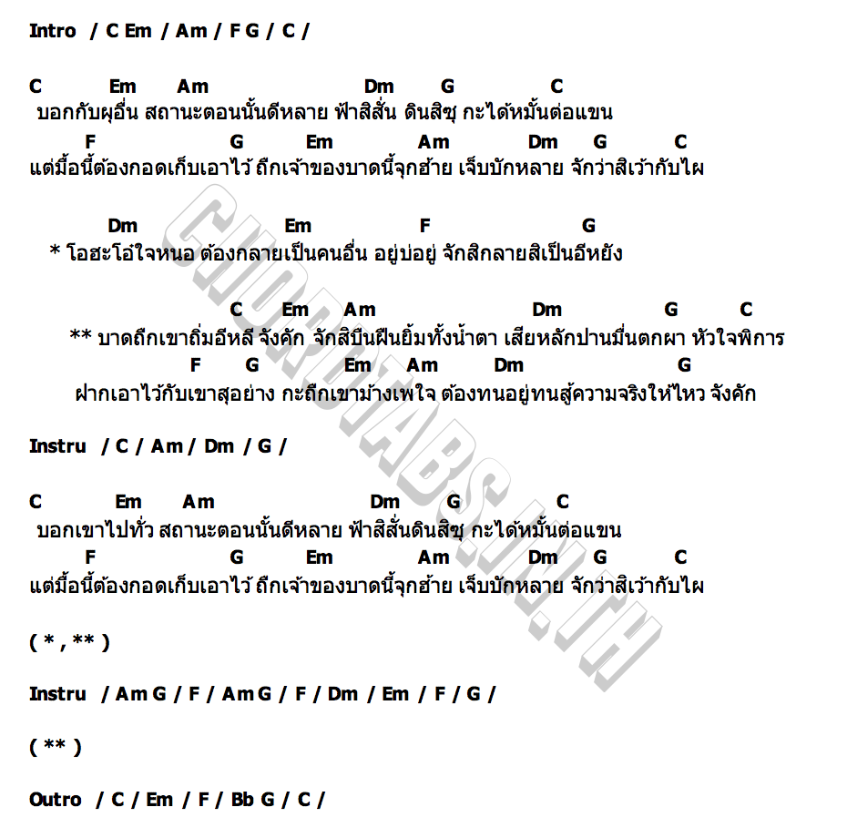 คอร์ด จังคัก บาส สิทธิชัย