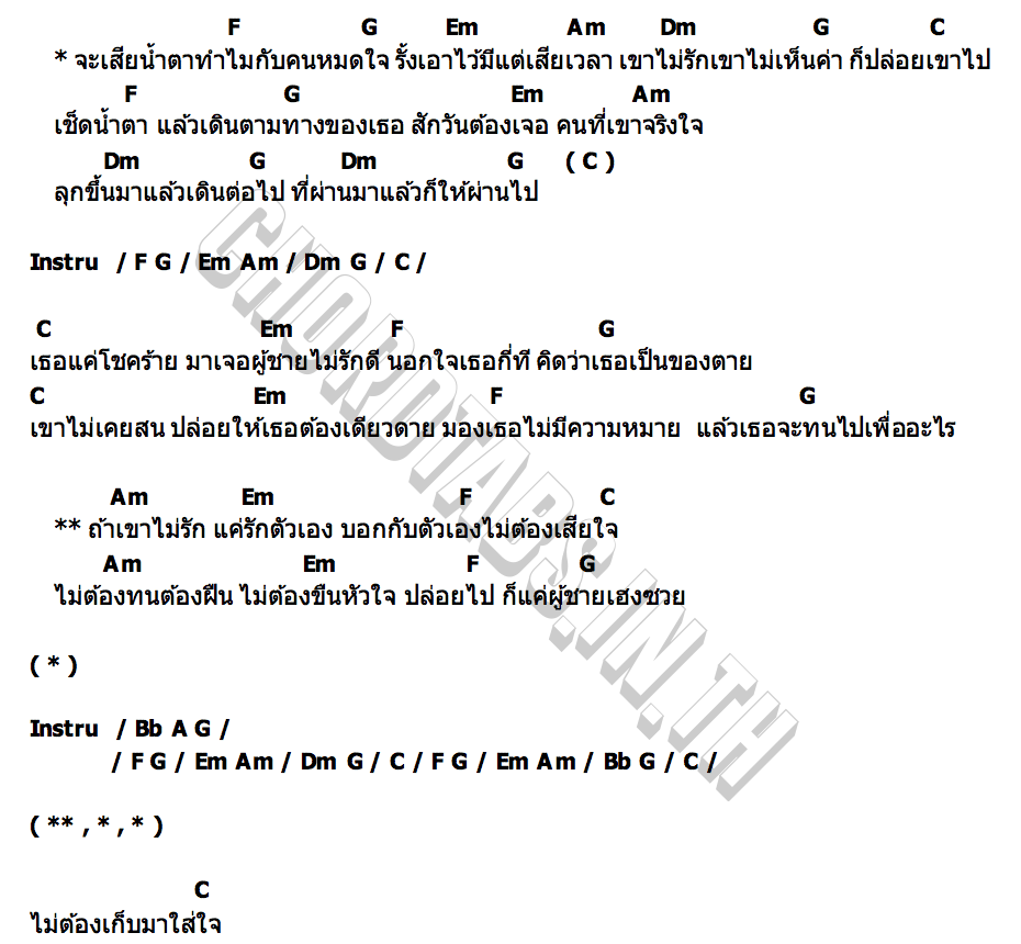 คอร์ด อย่าเสียเวลา ( ผู้ชายเฮงซวย ) แน๊ท ราเชนทร์