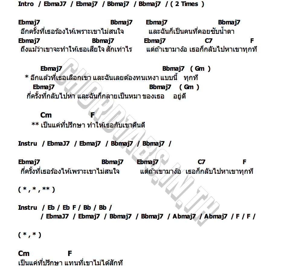 คอร์ด หมาหงอย LOST CHIPS