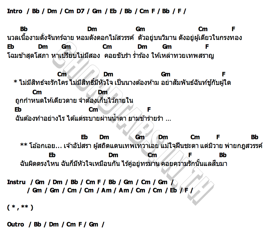 คอร์ด เจ้าอัปสรา ครูแตมป์ รำไทย