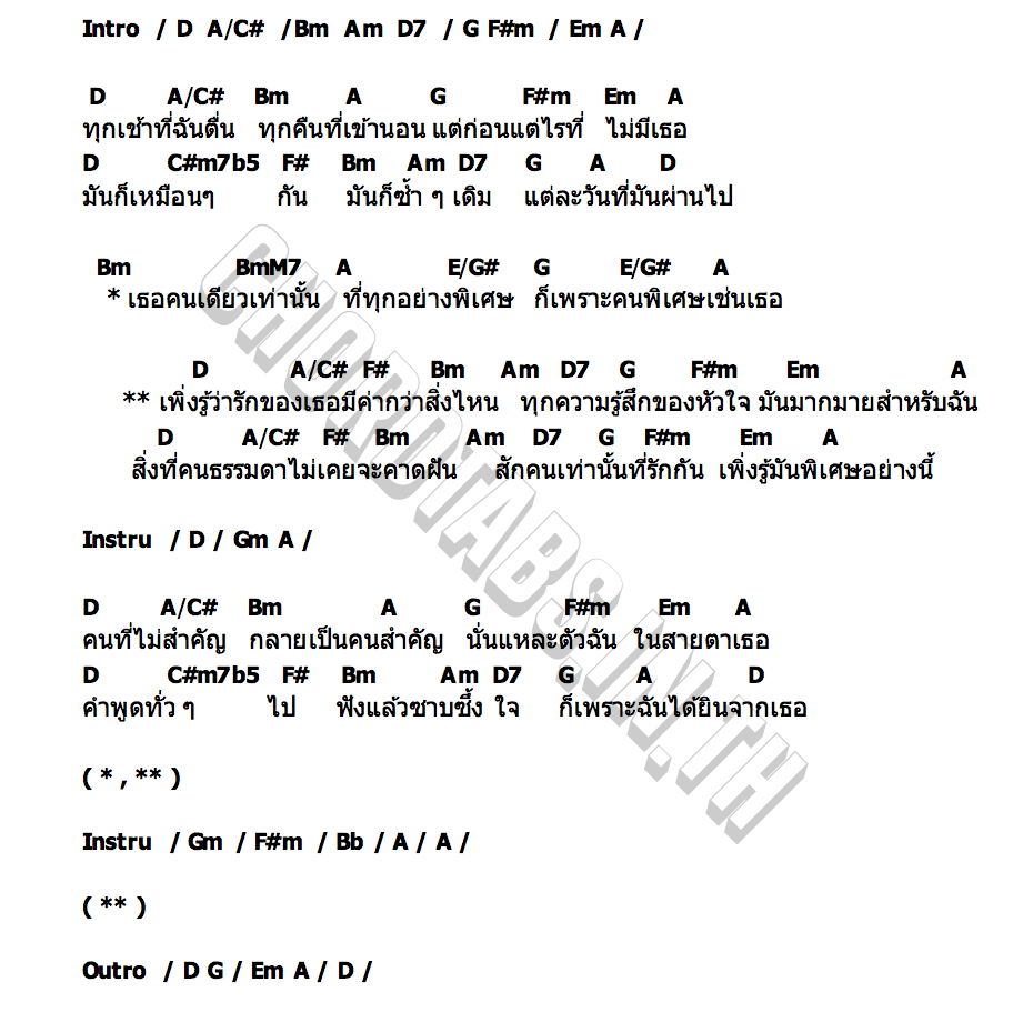 คอร์ด พิเศษ (Extraordinary You) อ๊ะอาย 4EVE