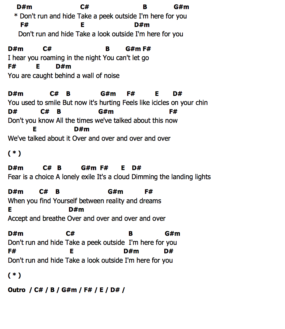 คอร์ด Don t Run And Hide Ane Brun