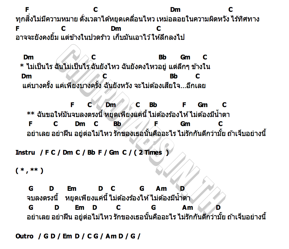 คอร์ด TOXIC MAN IN PHARMACY