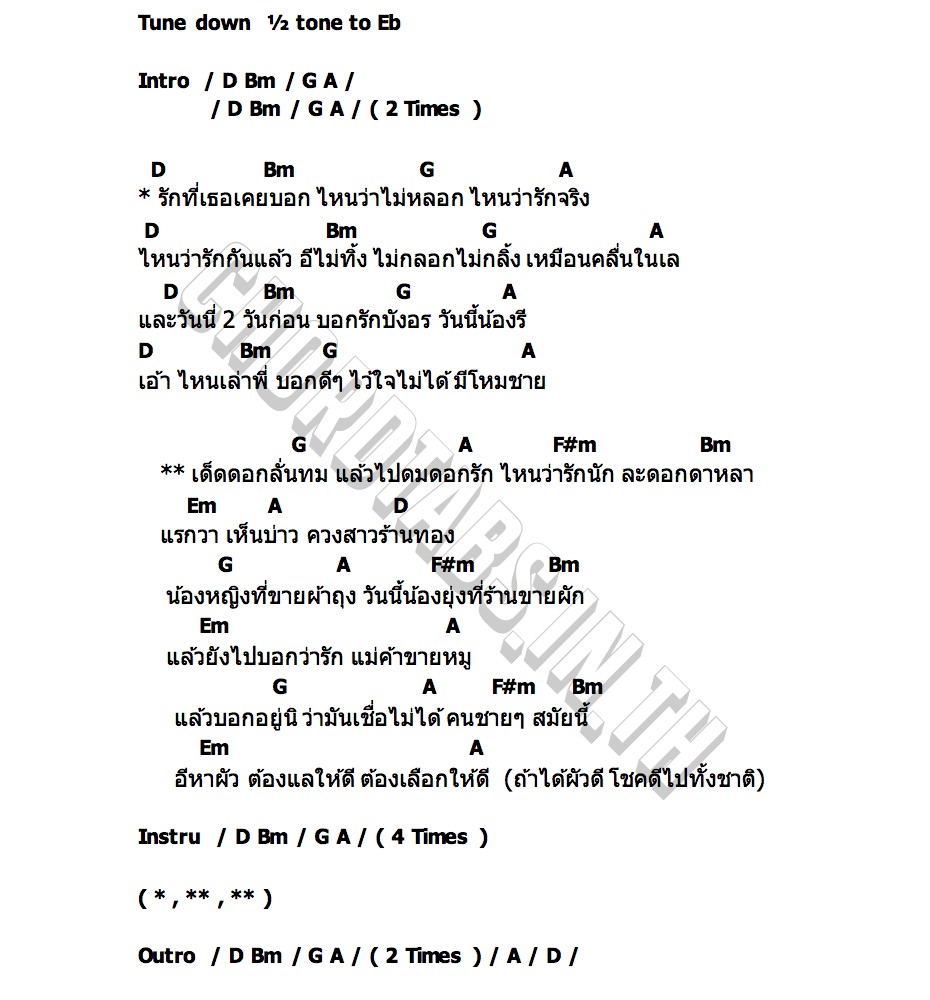 คอร์ด โหมชาย น้ำ กชพร