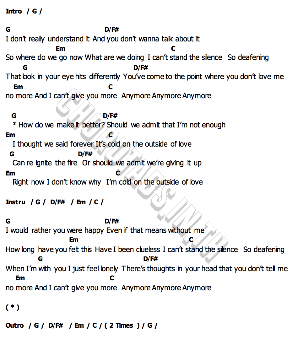 คอร์ด Outside Of Love Becky Hill