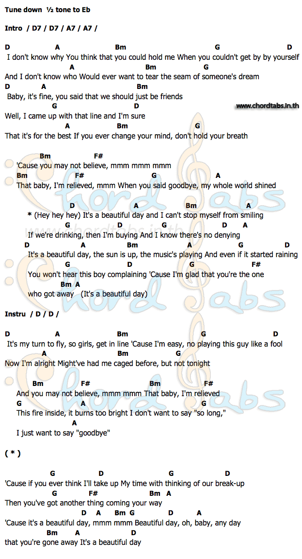 คอร์ด It's A Beautiful Day Michael Buble