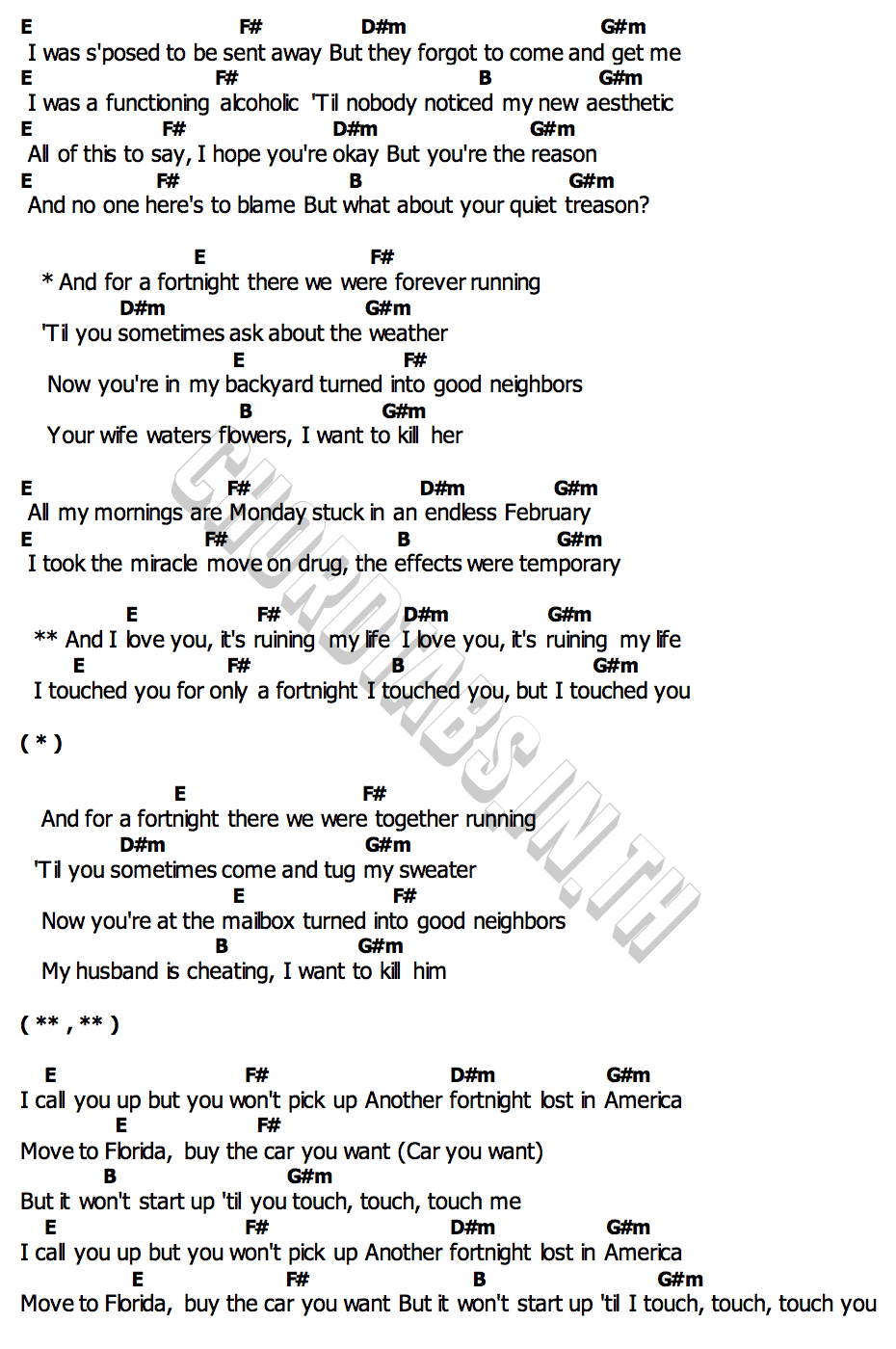 คอร์ด Fortnight Taylor Swift