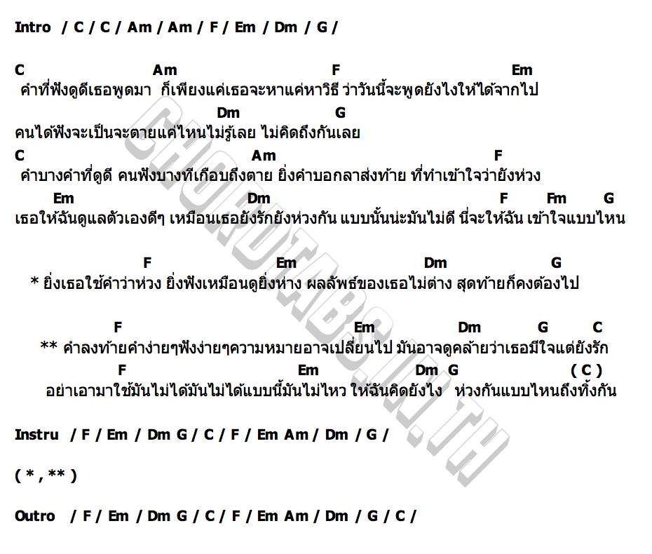 คอร์ด คำลงท้าย BURN ( วงเบิร์น )