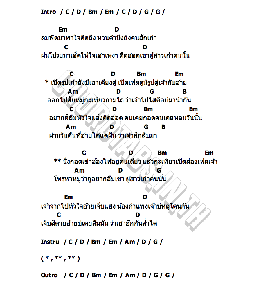 คอร์ด รูปเก่าเจ้ากับอ้าย ซิม เบาหวิว
