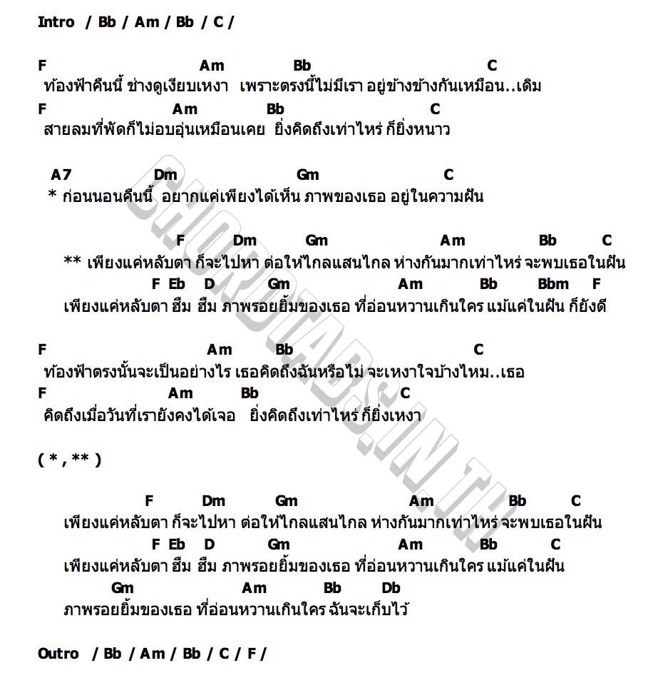 คอร์ด เพียงแค่หลับตา MAIY เหมย